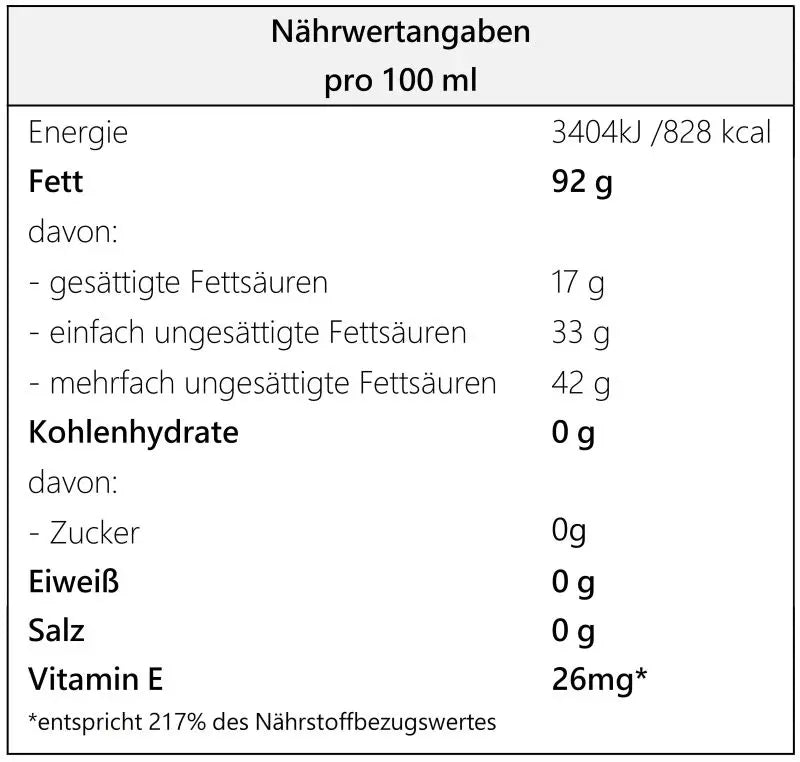 Steirisches Kürbiskernöl g.g.A. novaseed