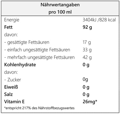 Nährwertangabe Steirisches Kürbiskernöl von novaseed