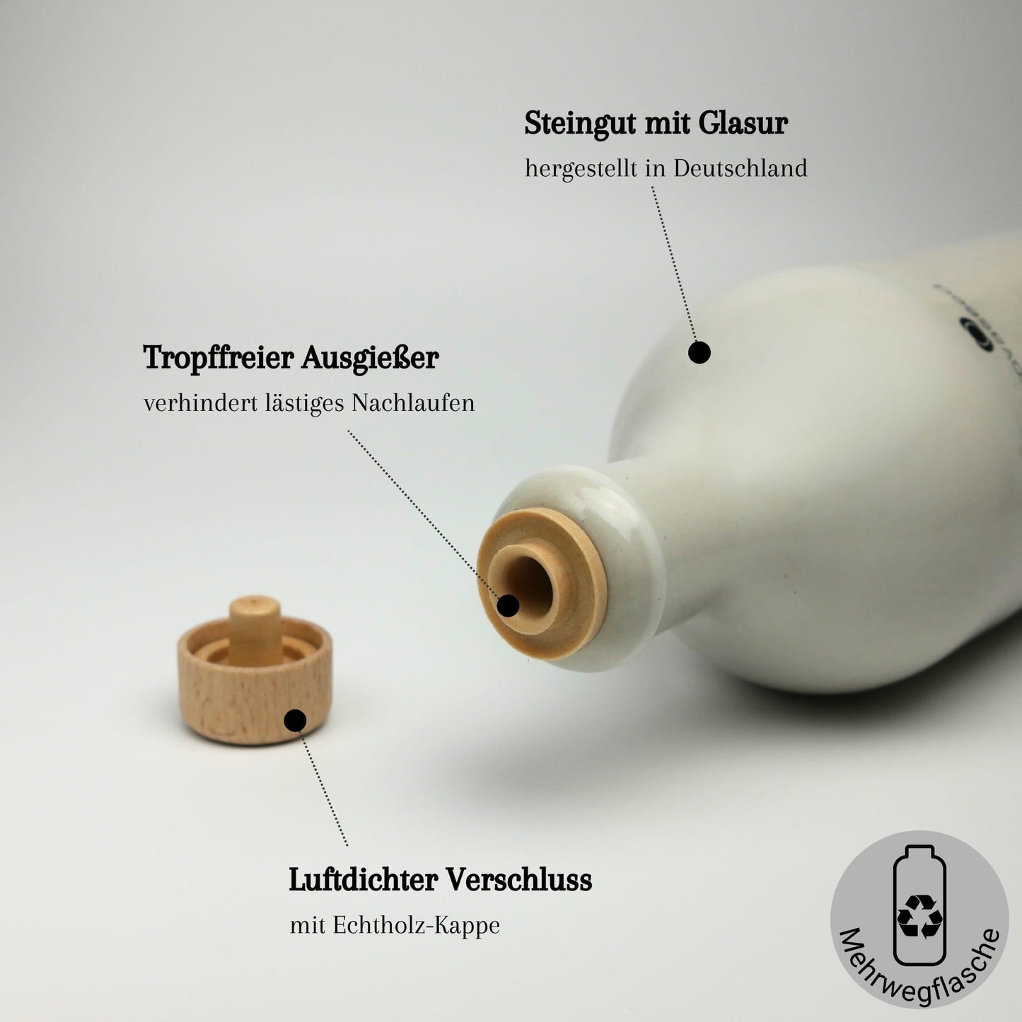 Trüffelöl weiß - mit echtem Trüffel aus Italien novaseed
